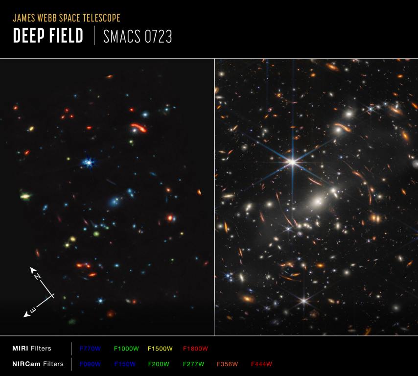 Webb Telescope Deep Field