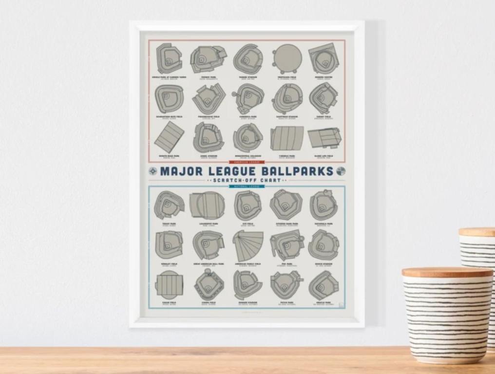 MLB Stadium scratch off poster