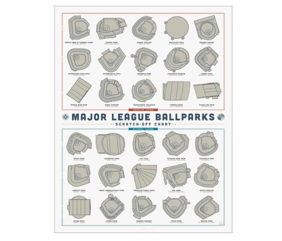 Baseball Stadium Scratch off poster