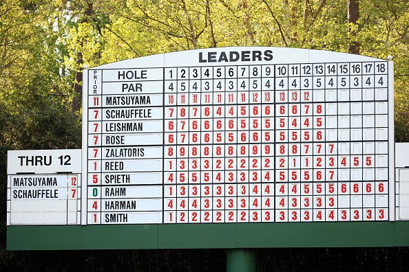 the masters final round pairings